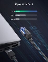 UGREEN 80429 NW153 CAT8 2000MHz Stabil Bant 25GB/s Yüksek Ağ Hızı Örgülü Ethernet Kablosu 1 metre - 2