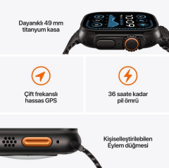 APPLE Watch Ultra 2 GPS + Cellular 49mm Siyah Titanyum Case with Siyah TL S/M Akıllı Saat MX4U3TU/A (Apple TÜRKİYE Garantili)