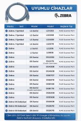 Zebra LI Serisi LI2208 Uyumlu CBA-U01-S07ZAR USB Barkod Okuyucu Kablosu 2.1m