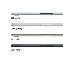APPLE MacBook Air (M5) 10C CPU 10C GPU 16GB 512GB SSD 15.3'' MacOS Gece Yarısı Dizüstü Bilgisayar A3448