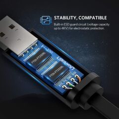UGREEN 60813 CM204 USB-A to RJ45 Dönüştürücü Stabil Bağlantı Flat Kablo Siyah 3metre