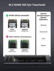 UGREEN 10902 CM400 USB-C 3.1 M.2 NVMe SSD Gen2 UASP Desteği 10GB/s PCIe M-Key M+B Key M.2 Taşınabilir Sabit Disk Muhafazası