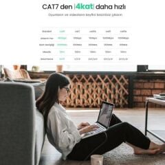 UGREEN 10983 CAT8 2000MHz Stabil Bant 40GB/s U/FTP Flat RJ45 Yassı Ethernet Kablosu Siyah 5metre