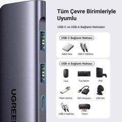 UGREEN 15214 CM195 7 in 1 USB-C to 2xUSB-A Çoklayıcı 1x4K/30Hz HDMI 1xUSB-C 3.2 1xSD 1xTF Kart Okuyucu 1xUSB-C PD 100W Şarj Desteği Çok Fonksiyonlu Bağlantı İstasyonu