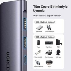 UGREEN 15214 CM195 7 in 1 USB-C to 2xUSB-A Çoklayıcı 1x4K/30Hz HDMI 1xUSB-C 3.2 1xSD 1xTF Kart Okuyucu 1xUSB-C PD 100W Şarj Desteği Çok Fonksiyonlu Bağlantı İstasyonu - 2