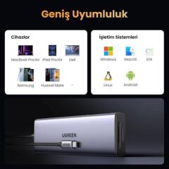UGREEN 15375 CM498 9 in 1 USB-C to 2xUSB-A Çoklayıcı 1x4K/60Hz HDMI 2xUSB-C 3.2 1xRJ45 Gigabit Ethernet 1xSD 1xTF Kart Okuyucu 1xUSB-C PD 100W Şarj Desteği Çok Fonksiyonlu Bağlantı İstasyonu