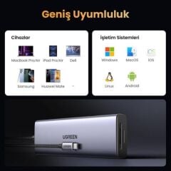 UGREEN 15375 CM498 9 in 1 USB-C to 2xUSB-A Çoklayıcı 1x4K/60Hz HDMI 2xUSB-C 3.2 1xRJ45 Gigabit Ethernet 1xSD 1xTF Kart Okuyucu 1xUSB-C PD 100W Şarj Desteği Çok Fonksiyonlu Bağlantı İstasyonu