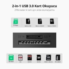 UGREEN 20250 CR127 2 in 1 USB-A 3.0 to 1xSD 1xTF 5GB/s Yüksek Hızlı Veri Aktarımı Çok Fonksiyonlu Kart Okuyucu