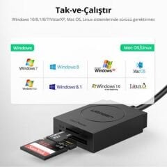 UGREEN 20250 CR127 2 in 1 USB-A 3.0 to 1xSD 1xTF 5GB/s Yüksek Hızlı Veri Aktarımı Çok Fonksiyonlu Kart Okuyucu