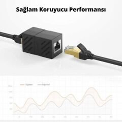 UGREEN 20390 NW114 RJ45 Ethernet Kablo Birleştirme Aparatı 10GB/s Ağ Kablosu Konnektörü