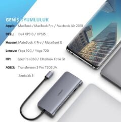 UGREEN 70490 9 in 1 USB-C to HDMI VGA Ethernet Hub Çoklayıcı Adaptör