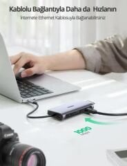 UGREEN 80133 10 in 1 4K UHD 100W USB-C Hub Çoklayıcı 5Gbps Veri Aktarımı