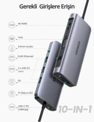 UGREEN 80133 10 in 1 4K UHD 100W USB-C Hub Çoklayıcı 5Gbps Veri Aktarımı - 2