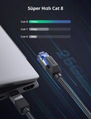 UGREEN 80433 NW153 CAT8 2000MHz Stabil Bant 25GB/s Yüksek Ağ Hızı Ethernet Kablosu Örgülü 5metre - 2