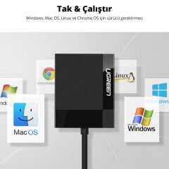 UGREEN 30333 CR125 4 in 1 USB 3.0 to 1xCF 1xMS 1xSD 1xTF 5GB/s Hızlı Veri Aktarımı Çok Fonksiyonlu Kart Okuyucu Gray 0.5metre