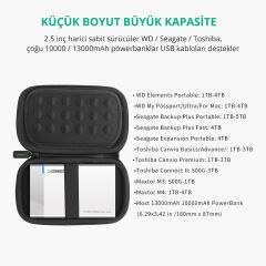 UGREEN 40707 LP128 Çift Katmanlı Koruma Darbe ve Suya Dayanıklılık 2.5¨ Harici Harddisk Küçük Sabit Disk Saklama Çantası Siyah (S)