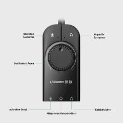 UGREEN 40964 CM129 Harici USB Ses Kartı Kablolu 15cm Kumanda Paneli OTG Desteği Geniş Uyumluluk