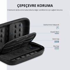 UGREEN 50274 LP128 Üç Katmanlı Darbe ve Suya Dayanıklılık 2.5¨ Harici Harddisk ve Powerbank Büyük Sabit Disk Saklama Çantası Siyah (L)