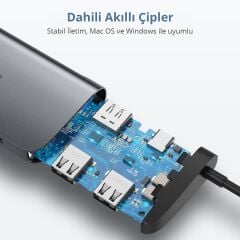 UGREEN 50771 CM212 6 in 1 USB C to 1GB/s Ethernet, 4K HDMI, USB 3.0 Hub Çoklayıcı 100W Hızlı PD Şarj