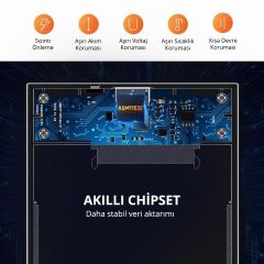 UGREEN 60353 CM237 2.5¨ USB 3.0 to SATA Hard Disk Kutusu 5GB/s Veri Aktarımı Darbe Önleyici Tasarım