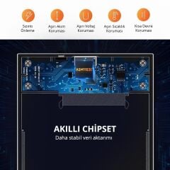 UGREEN 60353 CM237 2.5¨ USB 3.0 to SATA Hard Disk Kutusu 5GB/s Veri Aktarımı Darbe Önleyici Tasarım