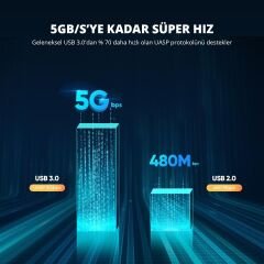 UGREEN 60353 CM237 2.5¨ USB 3.0 to SATA Hard Disk Kutusu 5GB/s Veri Aktarımı Darbe Önleyici Tasarım