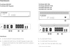 FORTİNET FortiGate FG-80F Firewall Cihazı Lisanssız