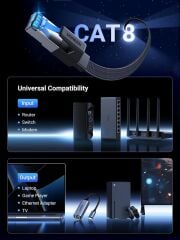 UGREEN 40173 NW190 CAT8 2000MHz 40GB/s Yüksek Ağ Hızı Flat Örgülü Yassı Ethernet Kablosu 5metre