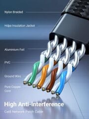 UGREEN 40173 NW190 CAT8 2000MHz 40GB/s Yüksek Ağ Hızı Flat Örgülü Yassı Ethernet Kablosu 5Metre