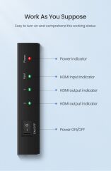 UGREEN 40201 2 Port 1 Giriş 2 Çıkış Bağlantı Noktalı HDMI Yönlendirici Switch