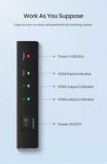 UGREEN 40201 HDMI Switch 2 Port 1 Giriş 2 Çıkış HDMI Yönlendirici Switch