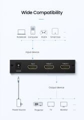 UGREEN 40201 HDMI Switch 2 Port 1 Giriş 2 Çıkış HDMI Yönlendirici Switch