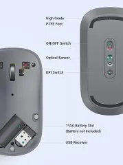 UGREEN 90673 MU001 4000dpi 2.4GHz Slim Sessiz Kablosuz Mouse Ay Gölgesi Grisi