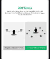 UGREEN 50711 CM190 USB-A 7.1 Kanallı Ses Kartı Ses Adaptörü