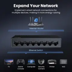 UGREEN 35499 CM834 8 Port 10/100/1000Mbps Gigabit Ethernet Switch PC+ABS Gövde