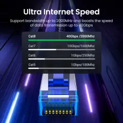 UGREEN 30795 NW153 CAT8 2000MHz Stabil Bant 40Gbps Yüksek Ağ Hızı Ethernet Kablosu Örgülü 10metre
