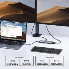 UGREEN 15600 CM498 9 in 1 USB-C to 3xUSB-A Çoklayıcı 1x4K/30Hz HDMI 1x1080P/60Hz VGA 1xRJ45 Gigabit Ethernet 1xSD 1x TF Kart Okuyucu 1xUSB-C PD 100W Şarj Desteği Çok Fonksiyonlu Bağlantı İstasyonu