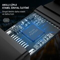 UGREEN 10203 DP101 4K 3D Görüntü Desteği Displayport to HDMI Dönüştürücü Kablo 3metre