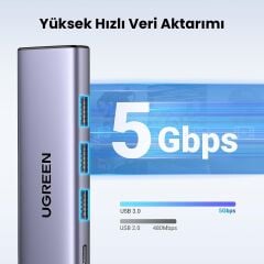 Ugreen 15596 CM511 5 in 1 USB-C Hub Çoklayıcı HDMI 4K 30Hz 3 Port USB 3.0 PD 100W Şarj Bağlantı İstasyonu