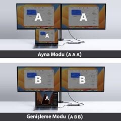 UGREEN 15601 CM498 10 in 1 Type-C to 3*USB 3.0 4K/30Hz HDMI VGA Gigabit Ethernet Aux SD TF Kart Okuyucu