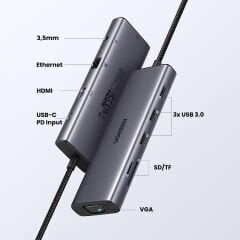 Ugreen 15601 CM498 10 in 1 USB-C Hub Çoklayıcı HDMI 4K VGA RJ45 Gigabit Ethernet SD TF Kart Okuyucu 100W Bağlantı İstasyonu