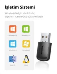 UGREEN 20204 CM448 AC650 2.4GHz 200Mbps ve 5GHz 433Mbps Dual Band USB WiFi Ağ Adaptörü