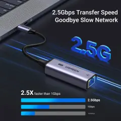 UGREEN 25052 CM648 USB-C to RJ45 2.5G 10/100/1000Mbps Gigabit Ethernet Adaptörü Alüminyum Kasa