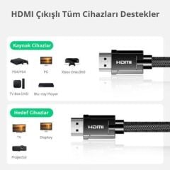 UGREEN 50562 HD135 8K 60Hz Full HD 48GB/s Yüksek Hızlı Aktarım 2.1 HDMI Kablosu Örgülü 5metre