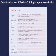 UGREEN 70301 CM274 9 in 1 Type-C to USB 3.0 HDMI VGA DisplayPort RJ45 TF SD PD Dönüştürücü Adaptör