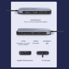 UGREEN 70301 CM274 9 in 1 Type-C to USB 3.0 HDMI VGA DisplayPort RJ45 TF SD PD Dönüştürücü Adaptör