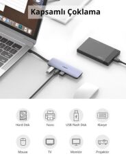 UGREEN 70408 CM285 5 in 1 Katlanır Kablolu USB-C Hub Çoklayıcı 4K HDMI Video Çıkışı 100W PD Şarj Des