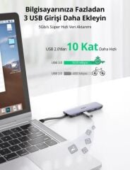 UGREEN 70408 CM285 5 in 1 Katlanır Kablolu USB-C Hub Çoklayıcı 4K HDMI Video Çıkışı 100W PD Şarj Des