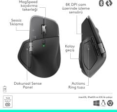 LOGİTECH MX Master 4 Performans 8000dpi Optik Sensörlü Sessiz Kablosuz Mouse Siyah (910-007562)