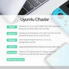 UGREEN 70427 100W PD USB-C to USB-C Süper Hızlı Şarj Kablosu 480Mbps Veri Senkronizasyonu 1metre